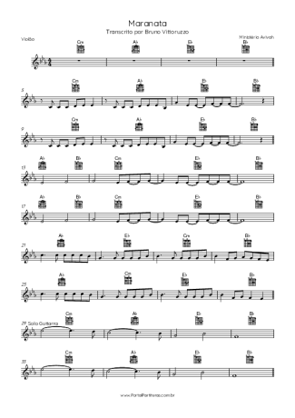 Ministério Avivah Maranata score for Acoustic Guitar