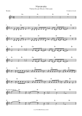 Ministério Avivah Maranata score for Keyboard