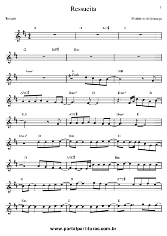 Ministério do Ipiranga Ressucita score for Keyboard