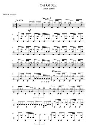 Minor Threat Out Of Step score for Drums