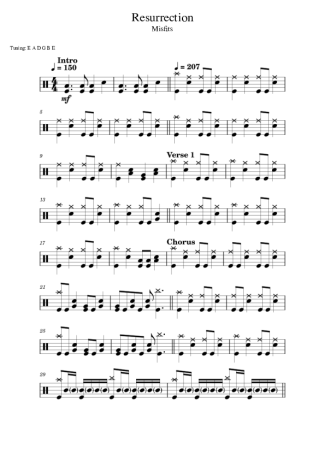 Misfits Resurrection score for Drums