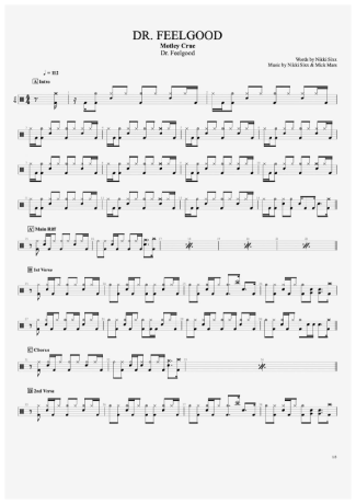 Motley Crue Dr. Feelgood score for Drums