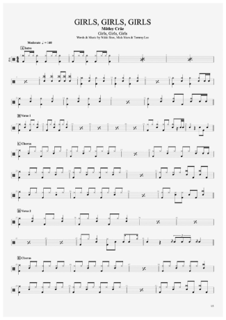 Mötley Crüe Girls, Girls, Girls score for Drums