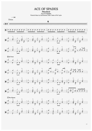 Motörhead Ace Of Spades score for Drums