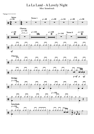 Movie Soundtracks (Temas de Filmes) A Lovely Night (La La Land) score for Drums