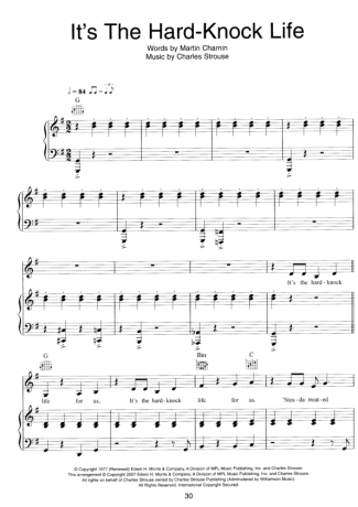 Movie Soundtracks (Temas de Filmes) Its The Hard Knock Life score for Piano