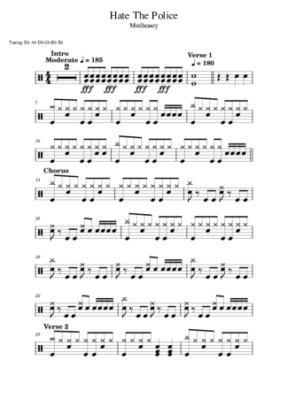 Mudhoney Hate The Police score for Drums