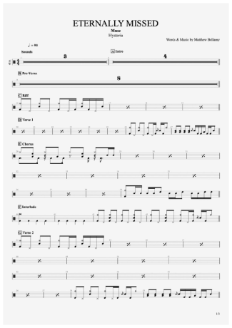 Muse Eternally Missed score for Drums