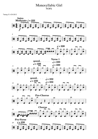 NOFX Monosyllabic Girl score for Drums