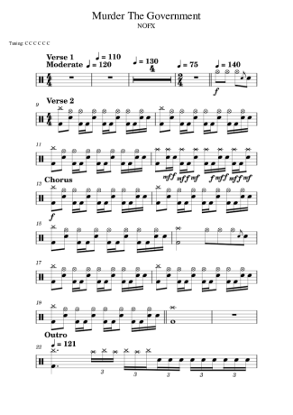 NOFX Murder The Government score for Drums