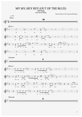 Neil Young My My, Hey Hey (Out Of The Blue) score for Drums