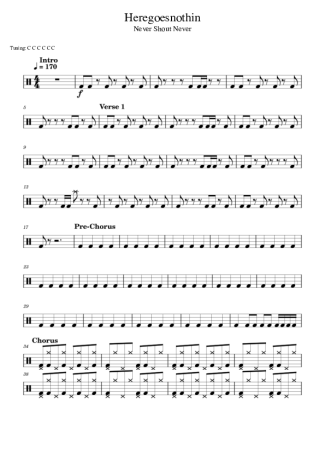 Never Shout Never Heregoesnothin score for Drums
