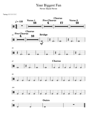 Never Shout Never Your Biggest Fan score for Drums