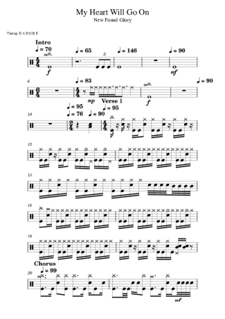 New Found Glory My Heart Will Go On score for Drums