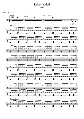 Nidji Rahasia Hati score for Drums