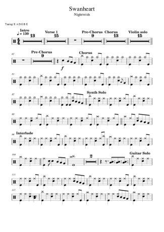 Nightwish Swanheart score for Drums