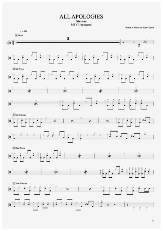 Nirvana  score for Drums
