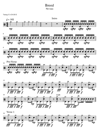 Nirvana Breed score for Drums