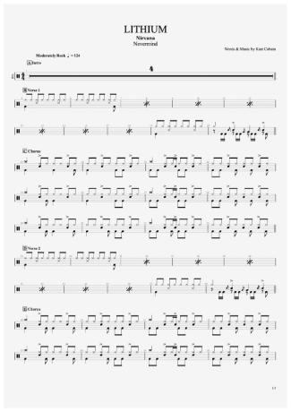 Nirvana  score for Drums