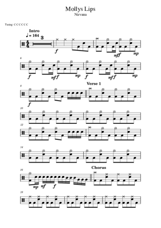 Nirvana Molly´s Lips score for Drums