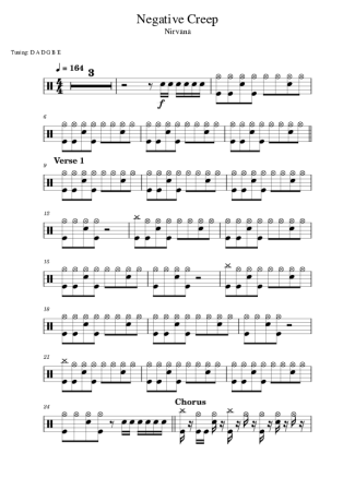 Nirvana Negative Creep score for Drums