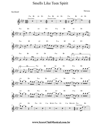 Nirvana Smells Like Teen Spirit score for Keyboard