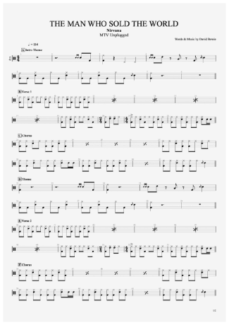 Nirvana The Man Who Sold The World score for Drums