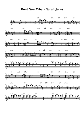 Norah Jones Don´t Know Why score for Alto Saxophone