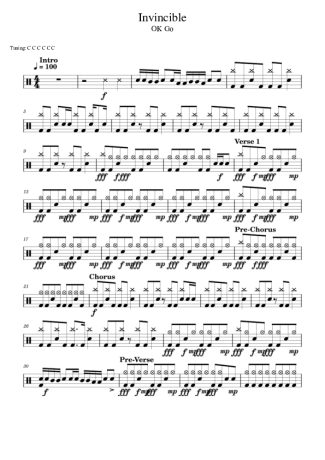 OK Go Invincible score for Drums