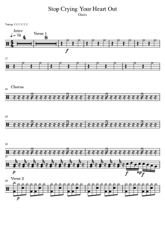 Oasis Stop Crying Your Heart score for Drums