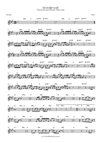 Oasis Wonderwall score for Keyboard