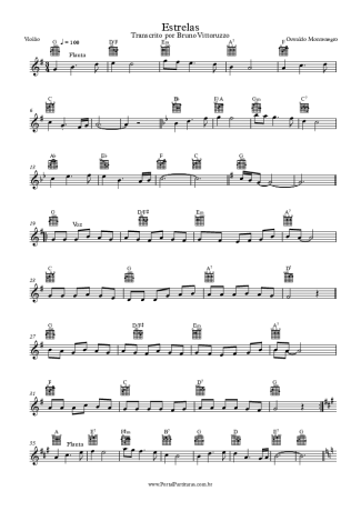Oswaldo Montenegro Estrelas score for Acoustic Guitar