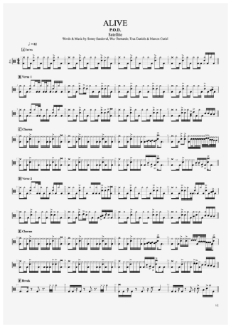 P.O.D. Alive score for Drums