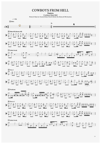 Pantera Cowboys From Hell score for Drums
