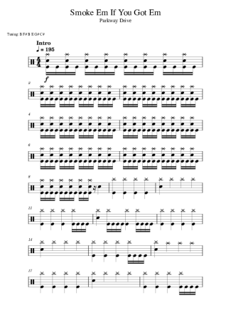 Parkway Drive Smoke Em If You Got Em score for Drums