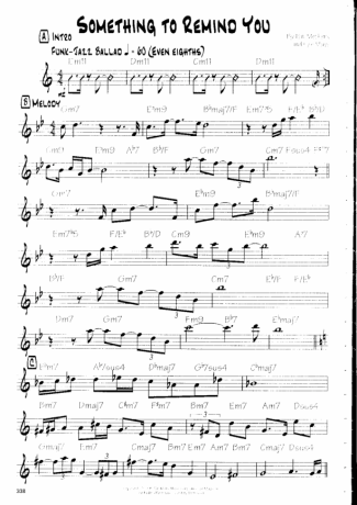 Pat Metheny Something To Remind You score for Guitar