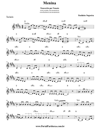 Paulinho Nogueira Menina score for Keyboard