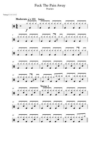 Peaches Fuck The Pain Away score for Drums