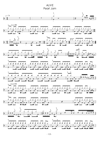 Pearl Jam  score for Drums