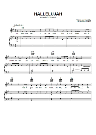 Pentatonix  score for Piano