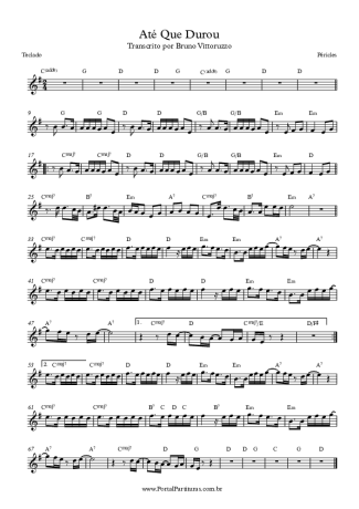 Péricles Até Que Durou score for Keyboard