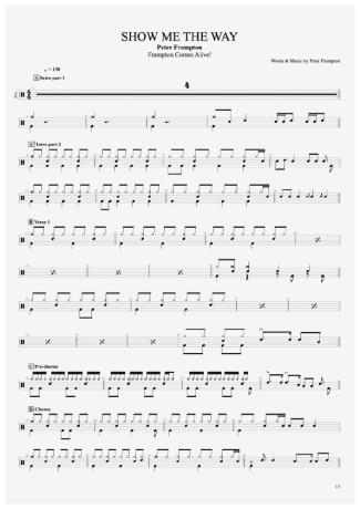 Peter Frampton Show Me The Way score for Drums