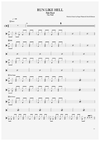 Pink Floyd Run Like Hell score for Drums