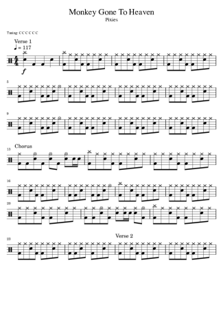 Pixies Monkey Gone To Heaven score for Drums