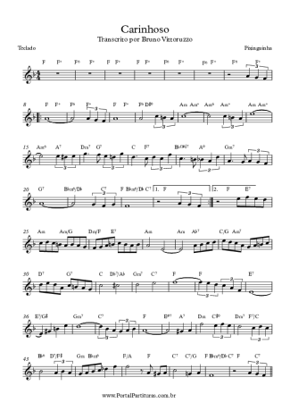 Pixinguinha Carinhoso score for Keyboard