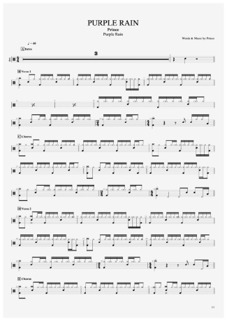 Prince Purple Rain score for Drums