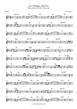 Prisma Brasil Um Milagre Senhor score for Keyboard