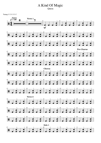 Queen A Kind Of Magic score for Drums