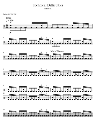 Racer X Technical Difficulties score for Drums