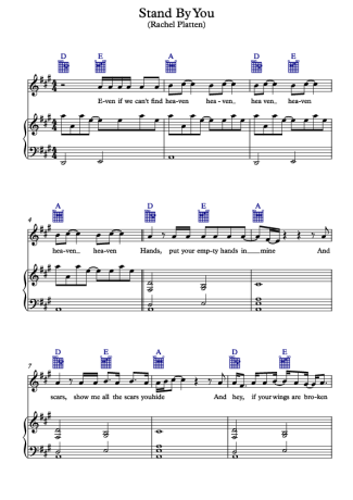 Rachel Platten Stand By You score for Piano